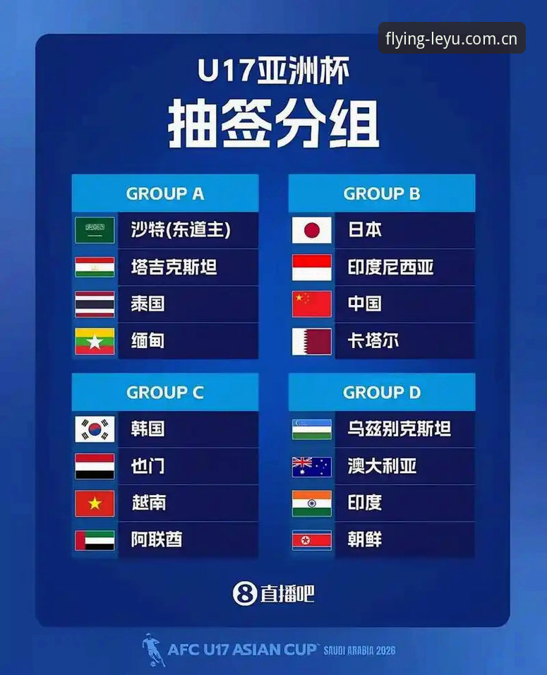 乐鱼体育升级 U17世界杯抽签结果揭晓,中国足球青训迎来新考验