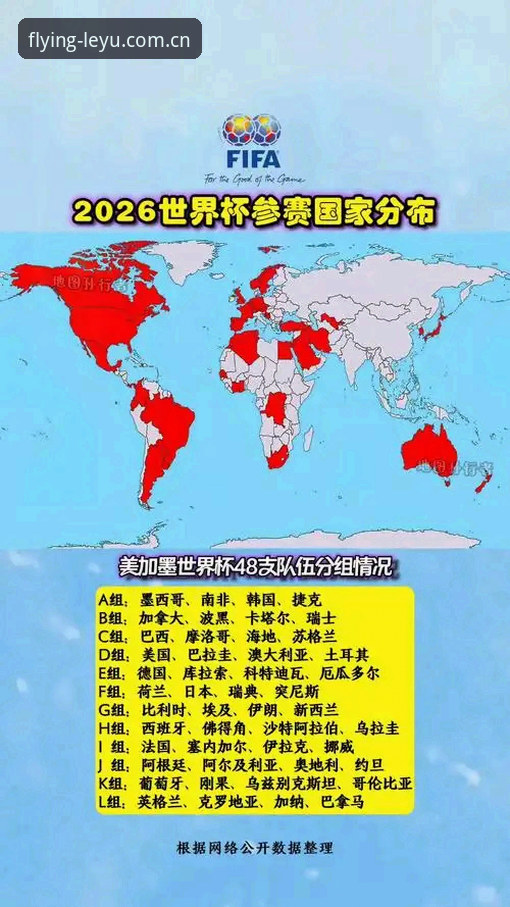 乐鱼体育注册官方下载 深度揭秘:世界杯扩军至66队的野心与乐鱼体育平台的独家解读